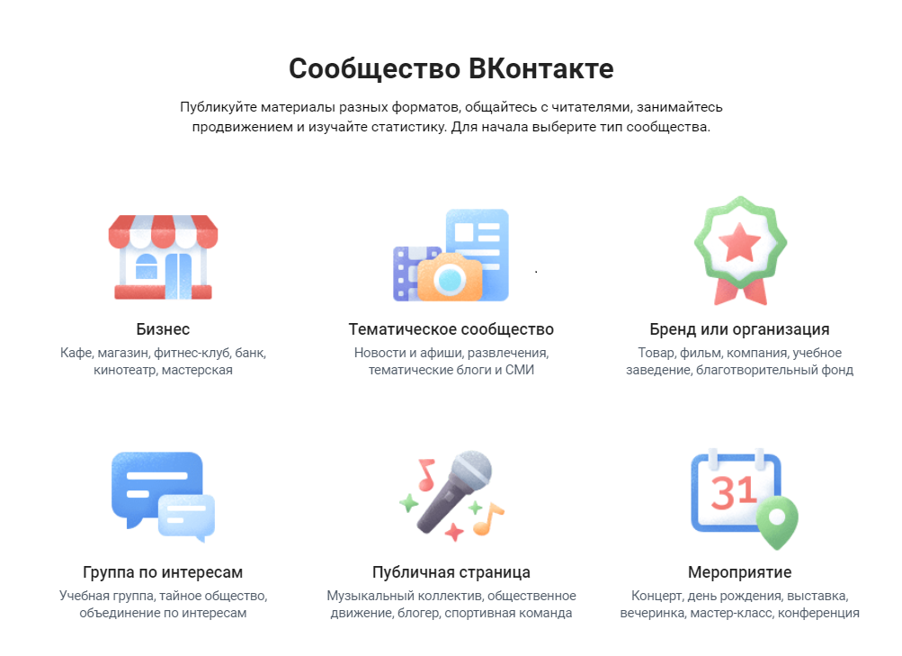 Виды сообществ «ВКонтакте»  